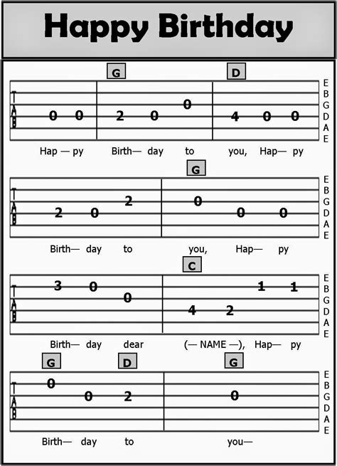 happy birthday bass tab|happy birthday to you tab.